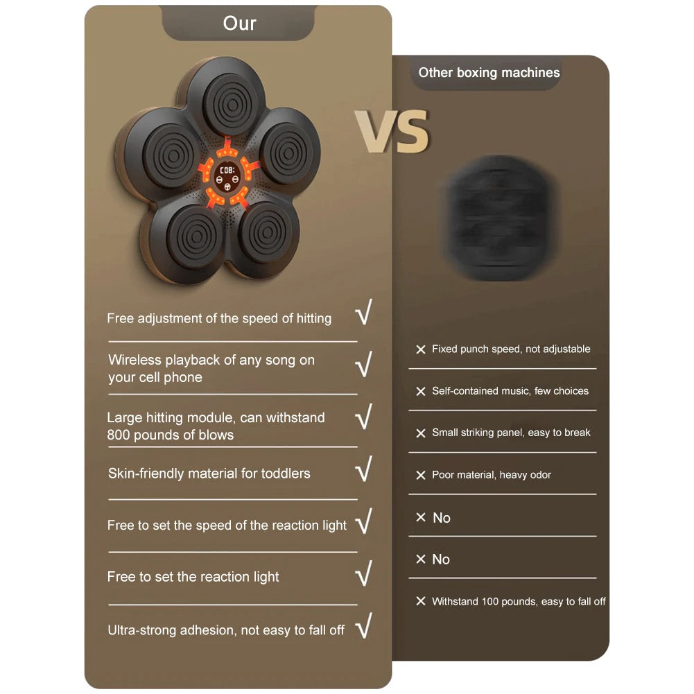 maquina anti estrés de boxeo inteligente